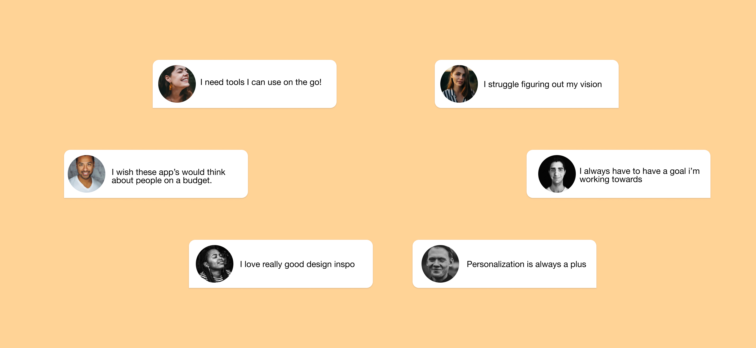 User research insights